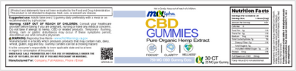 M2 Gummies Bundle 2